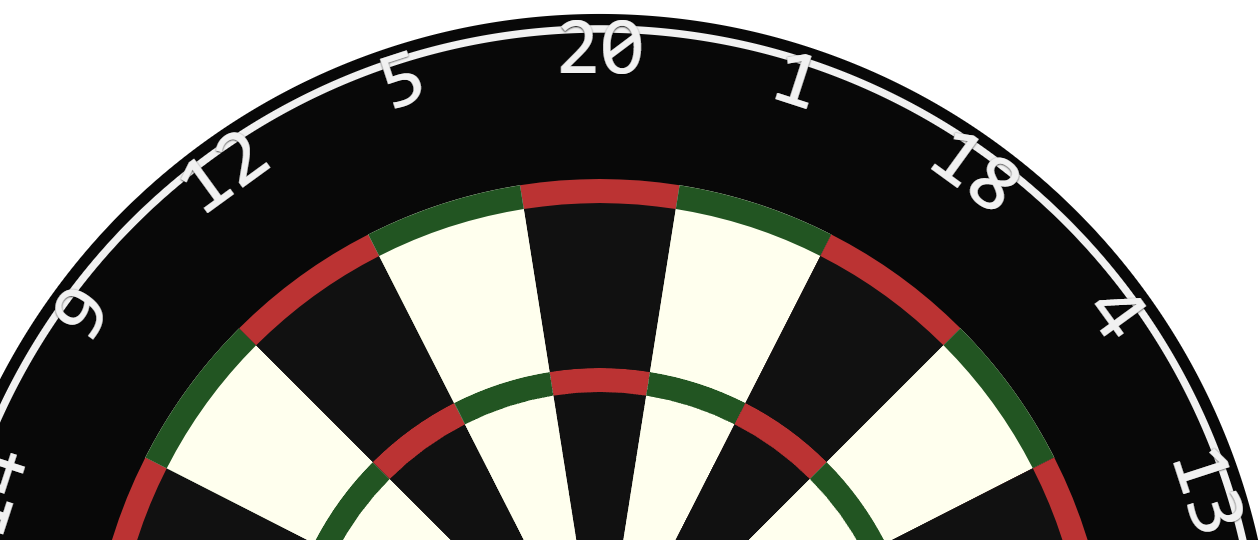 Dartboard web component